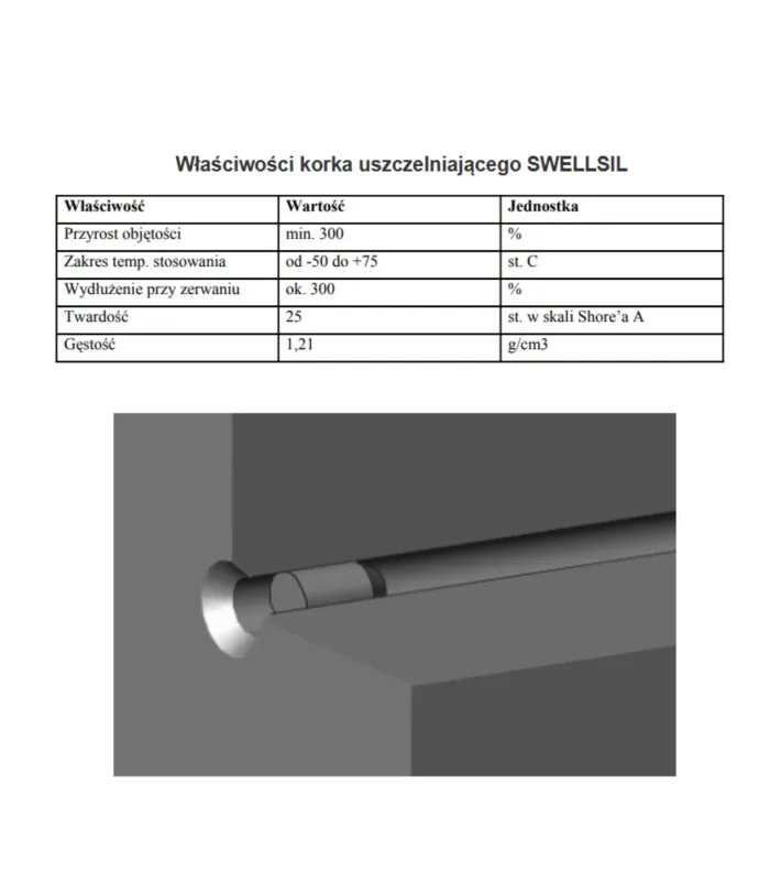 Korek pęczniejący SWELLSIL do Otworów - 22x22 mm - 1 szt