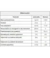 Membrana hydroizolacyjna SWELLTITE - Rolka 10,2 m2  (1,02x10m) - Mata kompozytowa