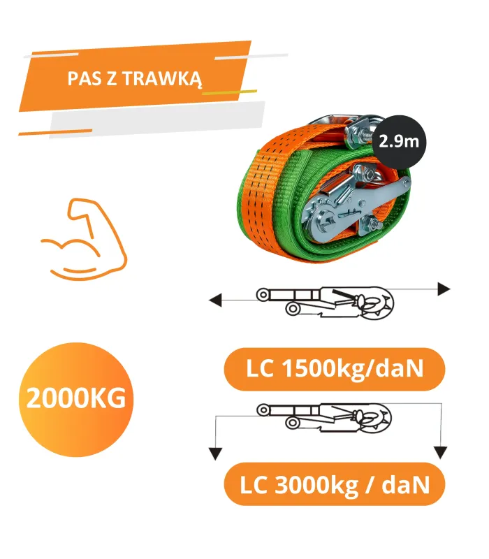 PASY TRANSPORTOWE DO LAWETY Z TRAWKĄ - 35MM 3T - ZESTAW 4 SZTUK PAS LAWETA