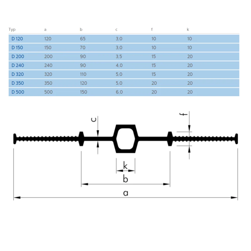 3a31621be2fdc5ddda88287182910e5a.png